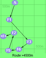 Route >4500m