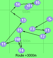 Route >3000m