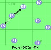 Route >2070m  5TX