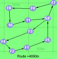 Route >4890m