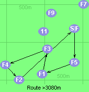 Route >3080m