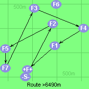 Route >6490m