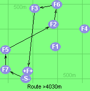 Route >4030m