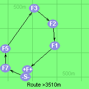 Route >3510m