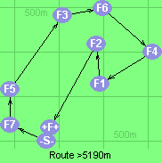 Route >5190m