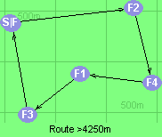 Route >4250m