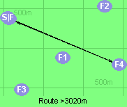 Route >3020m