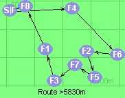 Route >5830m