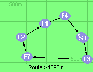 Route >4390m