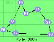 Route >5680m