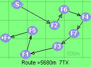 Route >5680m  7TX