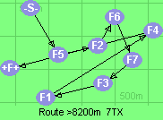 Route >8200m  7TX