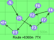 Route >6360m  7TX