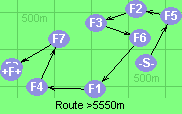 Route >5550m