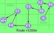 Route >5350m