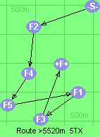Route >5520m  5TX