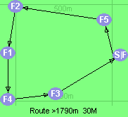 Route >1790m  30M