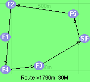 Route >1790m  30M