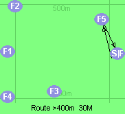 Route >400m  30M
