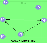 Route >1260m  45M