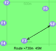 Route >730m  45M