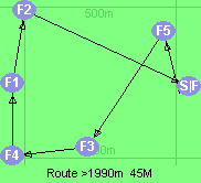 Route >1990m  45M