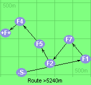 Route >5240m