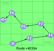 Route >4630m