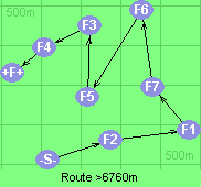 Route >6760m