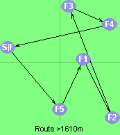 Route >1610m