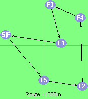 Route >1380m