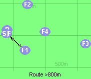 Route >800m