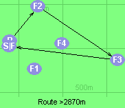 Route >2870m